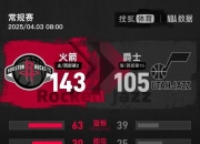 九游娱乐平台-爵士队三分火力全开，压制对手实现连胜的简单介绍