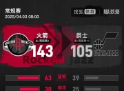 九游娱乐平台-爵士队三分火力全开，压制对手实现连胜的简单介绍