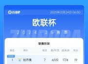 九游官网入口-欧预赛实时排名，谁能夺冠珍贵一刻