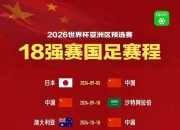 九游娱乐登录-著名球员代表国家队参加重要赛事