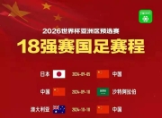 九游娱乐登录-著名球员代表国家队参加重要赛事