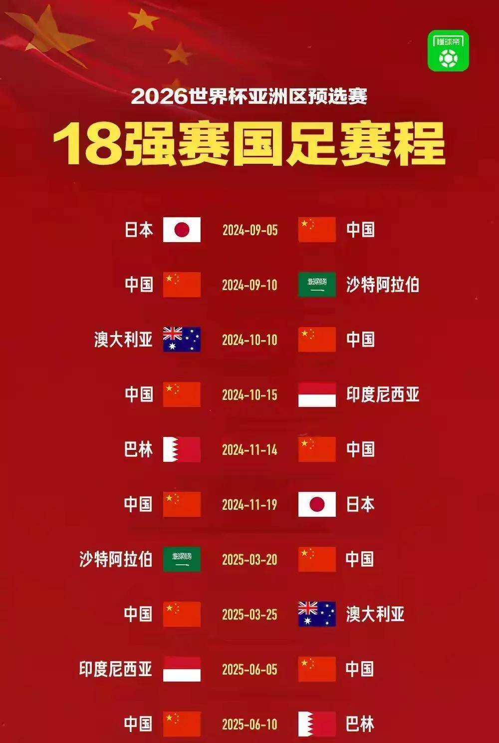著名球员代表国家队参加重要赛事